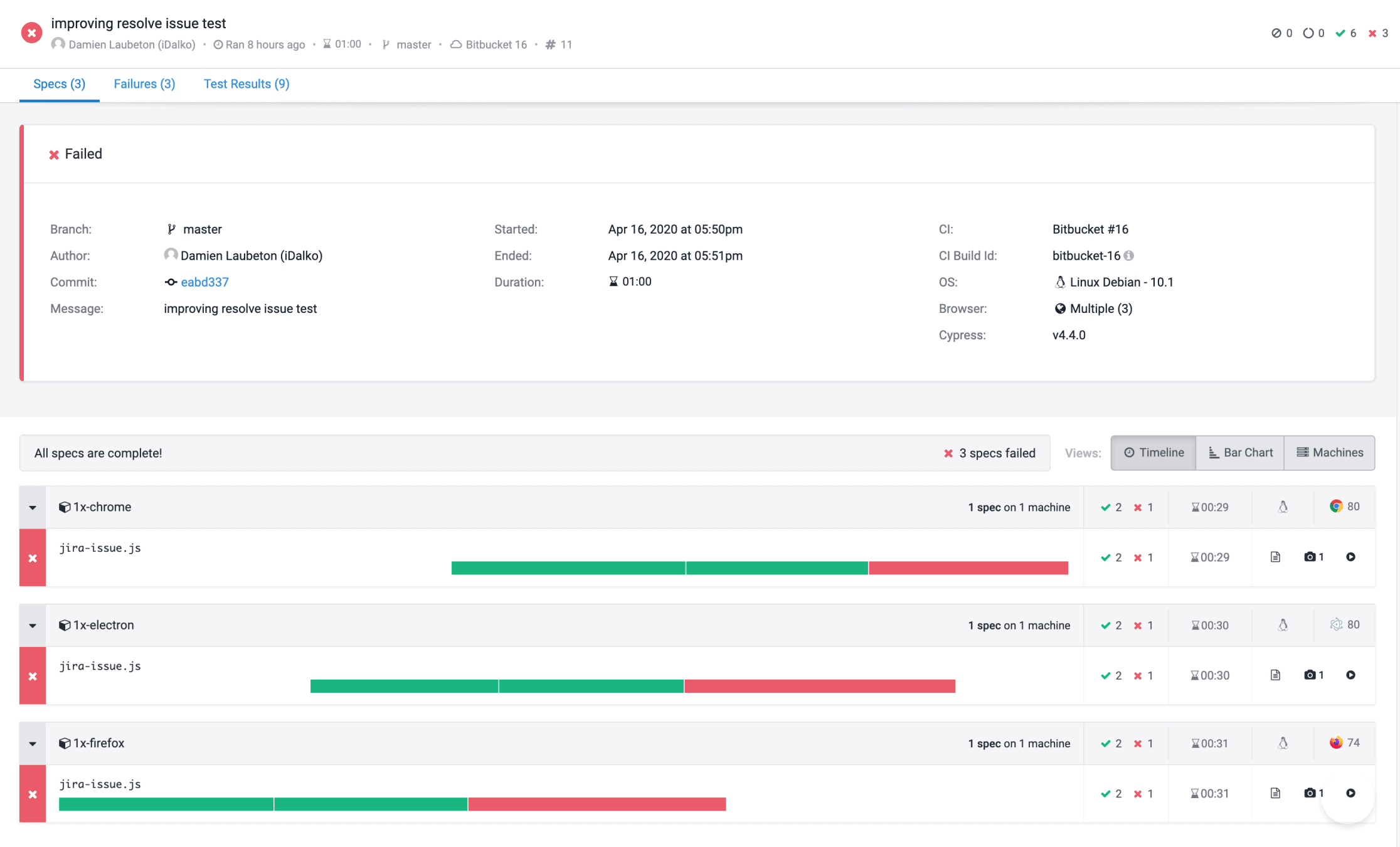 issue test execution error
