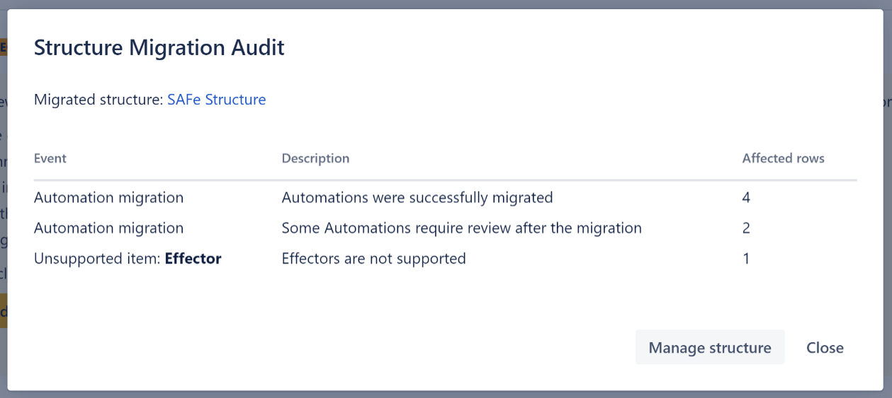 structure migration audit