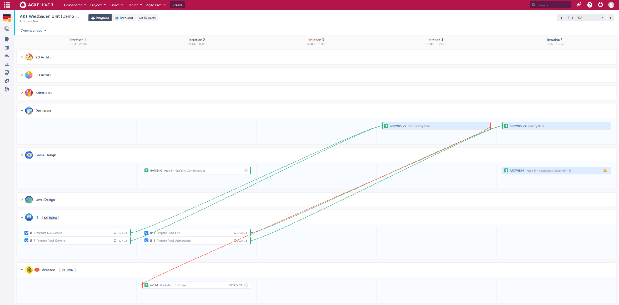 Agile Hive Program Board