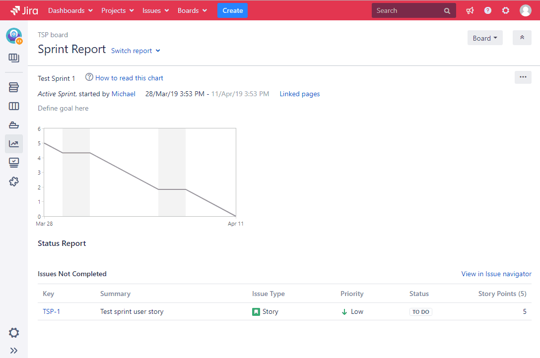 Sprint report scrum Scira
