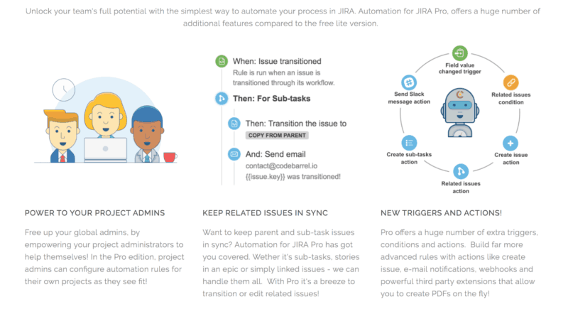 Automate your Jira for free with the automation add on