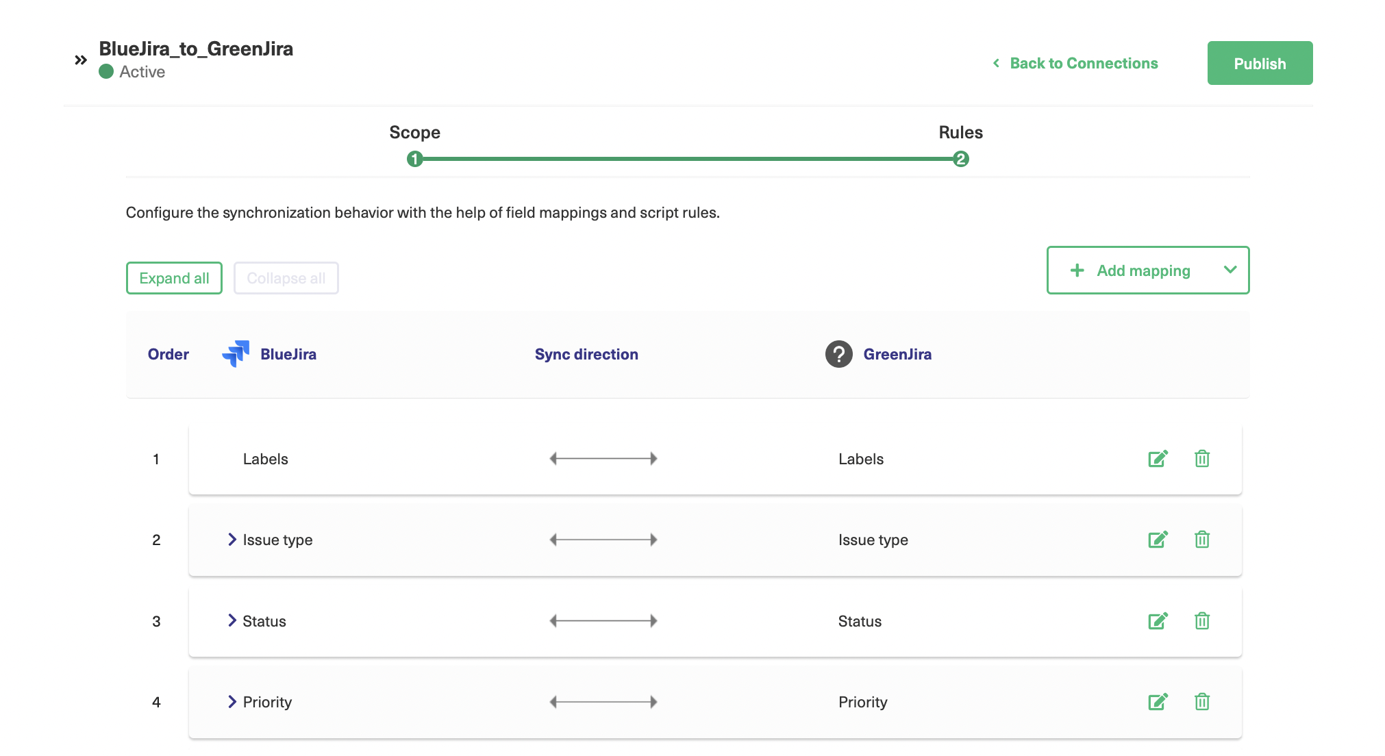 visual jira sync rules 