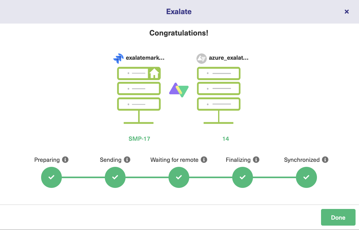 successful basic jira azure devops sync 