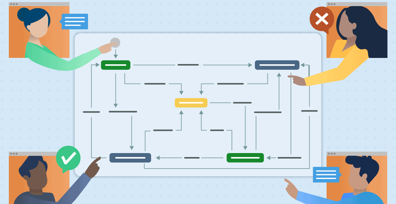 Ranking JWM Templates – The Jira Guy