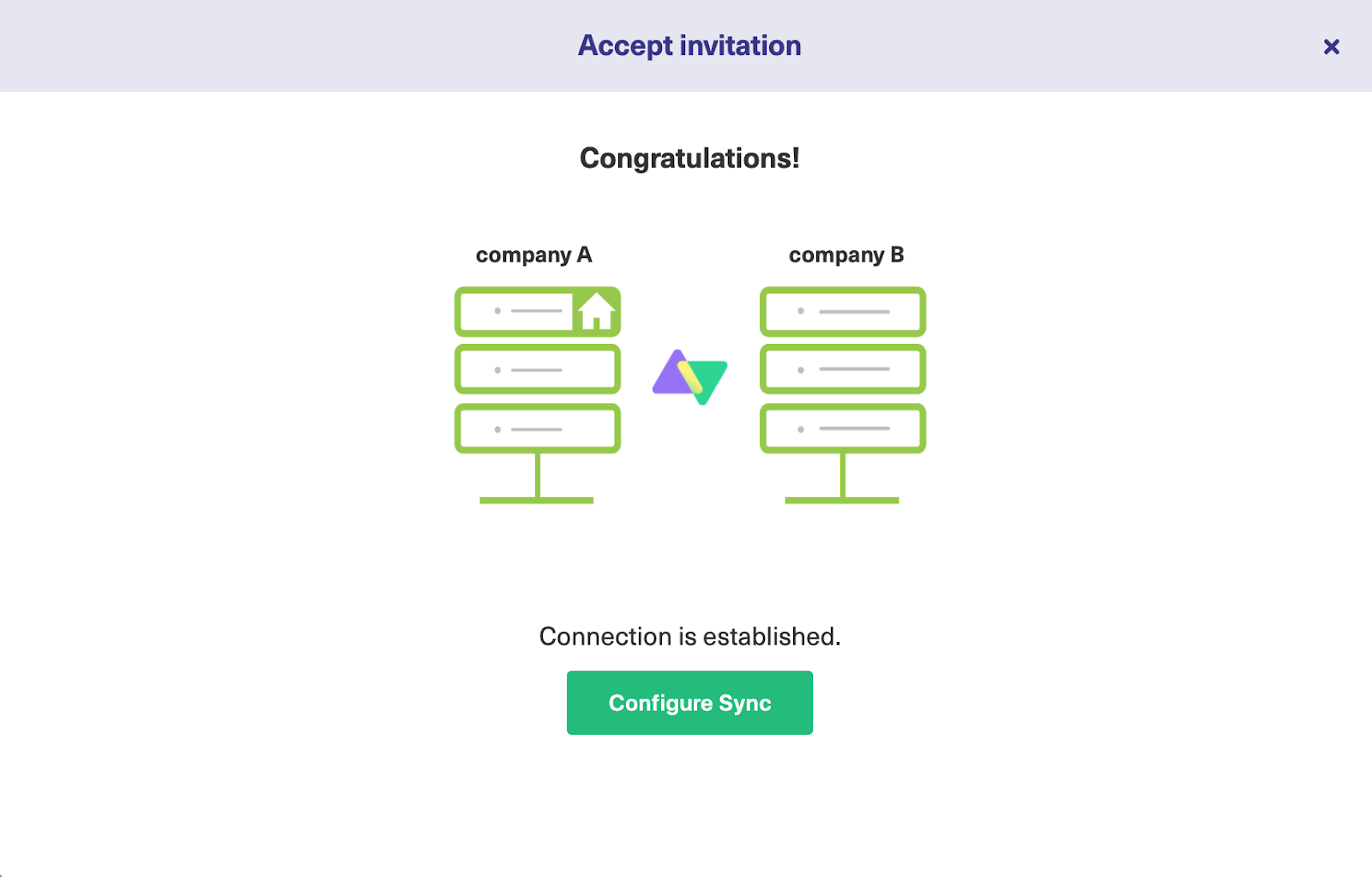 successful sync Exalate